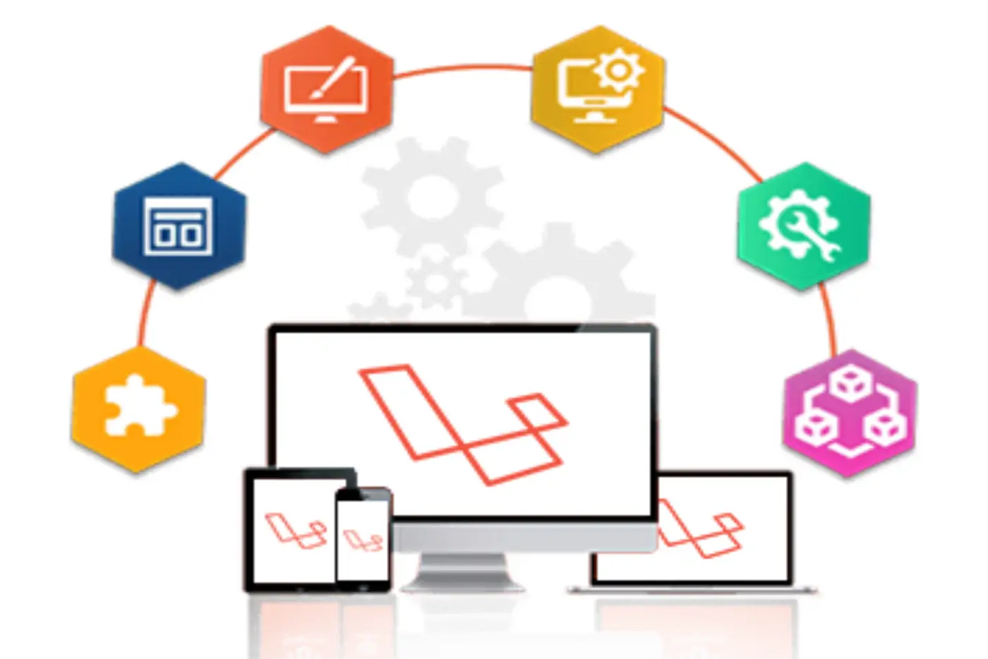 Laravel Overview